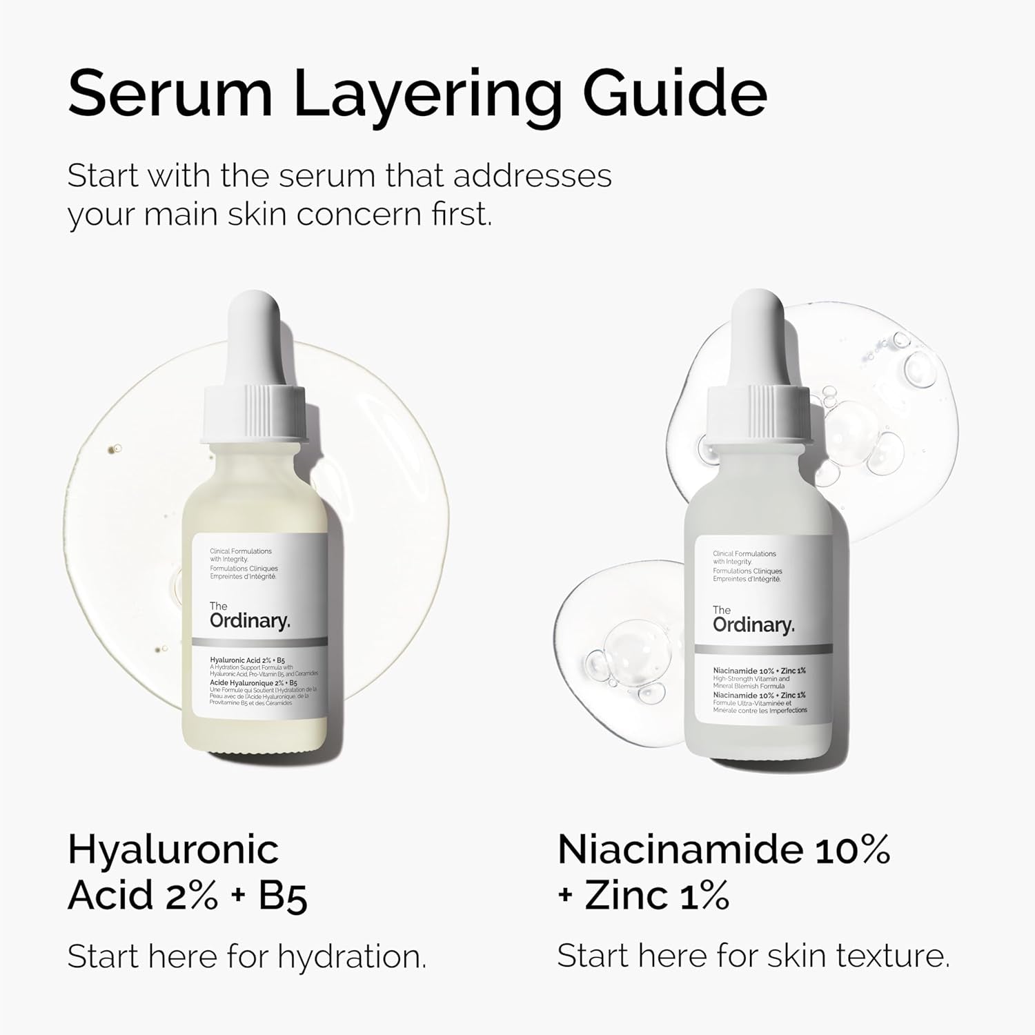 Skin Support Basics Duo - Skin Care Bundle Set for All Skin Types- Hyaluronic Acid 2% + B5 1 Fl Oz, Niacinamide 10% + Zinc 1% 1 Fl Oz